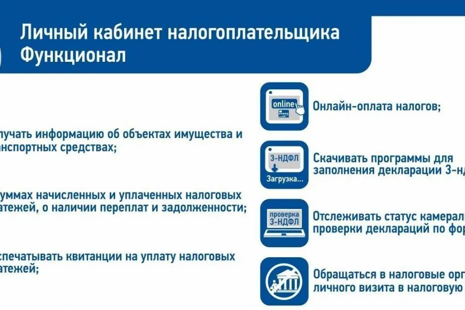 Налоговый кабинет личный кабинет через госуслуги. Личный кабинет налогоп. Личный кабинет налогоплате. Личный кабинет налогоплательщика. Личный кабинетналогооплательщика.