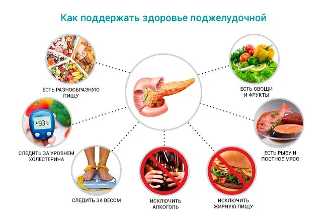 Как поддержать рака