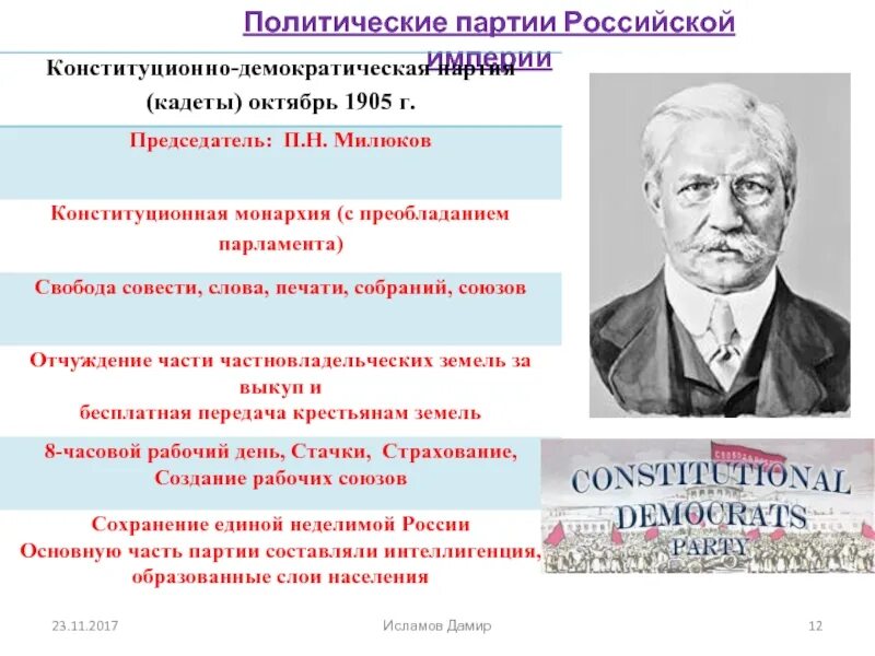 Цель конституционно Демократической партии 1905. Партия кадеты 1905-1907. Конституционно Демократическая партия октябрь 1905 партии Милюков. Кадеты Российской империи партия.