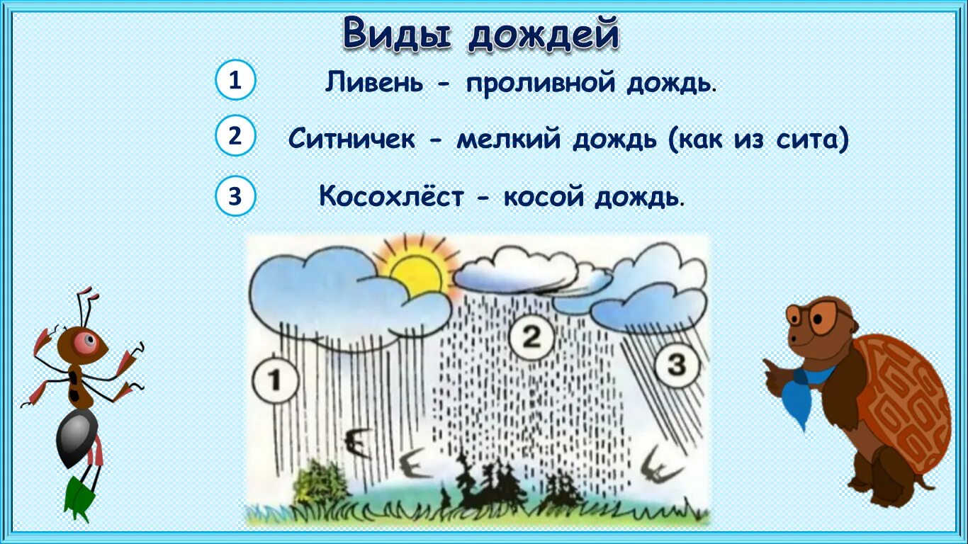 Отчего идет дождь. Почему идёт дождь 1 класс окружающий мир. Презентация на тему дождик. Ливень косохлест ситничек. Дождь для презентации.