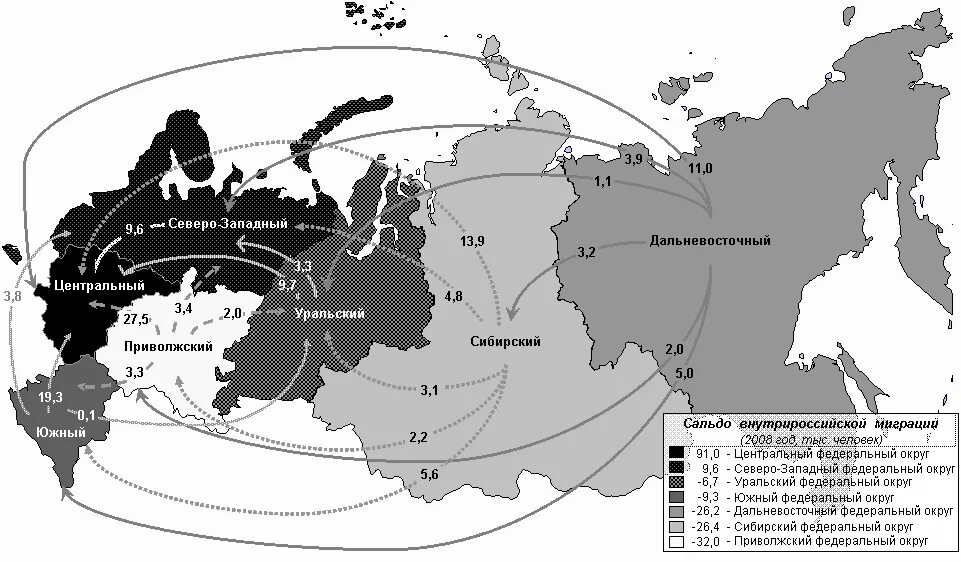 Основные направления внутренней миграции в россии