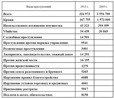 Прайс лист на отделочные работы 2024 иваново