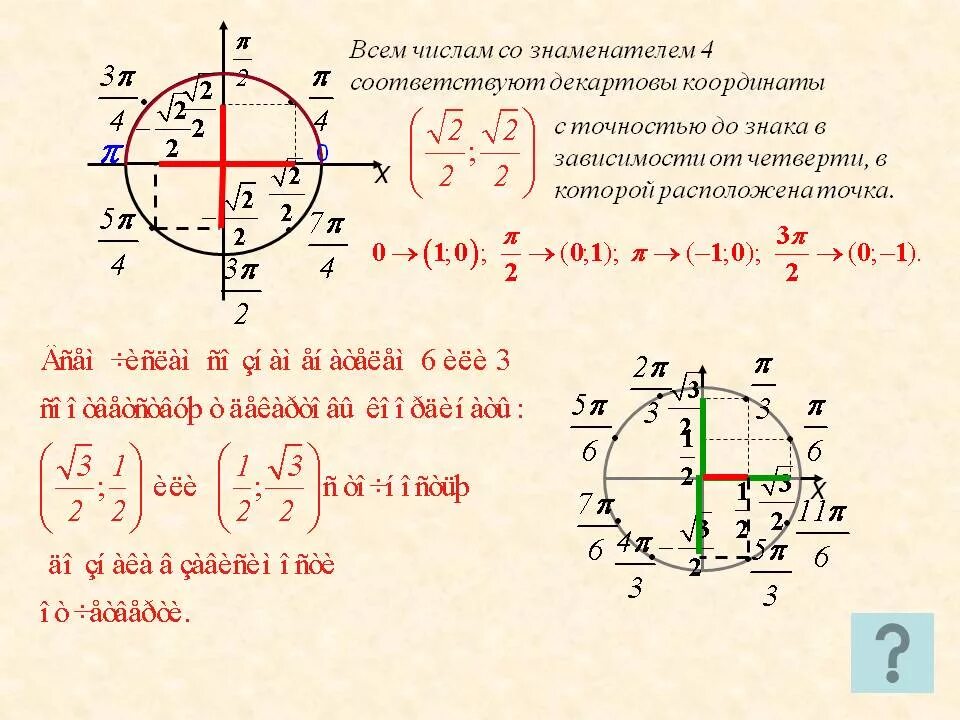 Уравнение движения через полярные координаты. Тригонометрия 10 класс. Декартовая прямоугольная координатная система. Как найти декартовы координаты. Как найти декартовы координаты.