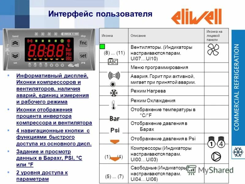 Режимы нагрева перед. Подключение кнопок подогрева сидений 2 режим. Водонагреватель thermex fss 50. Два режима нагрева два режима. Два режима нагрева два режима.