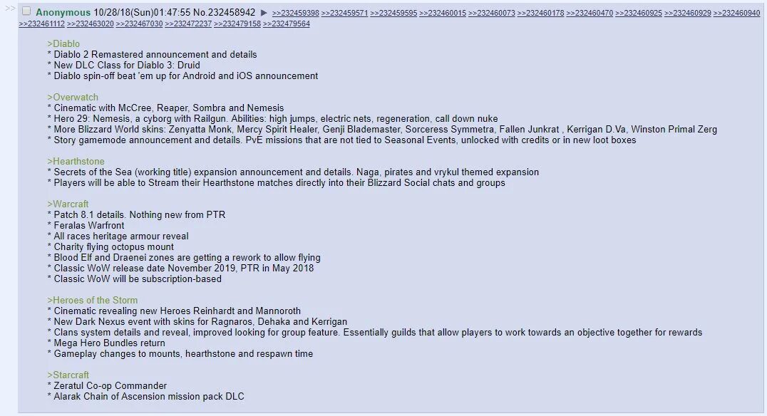 Confused words english. Allow play. Allow play. аналог стима. Nearby перевод.