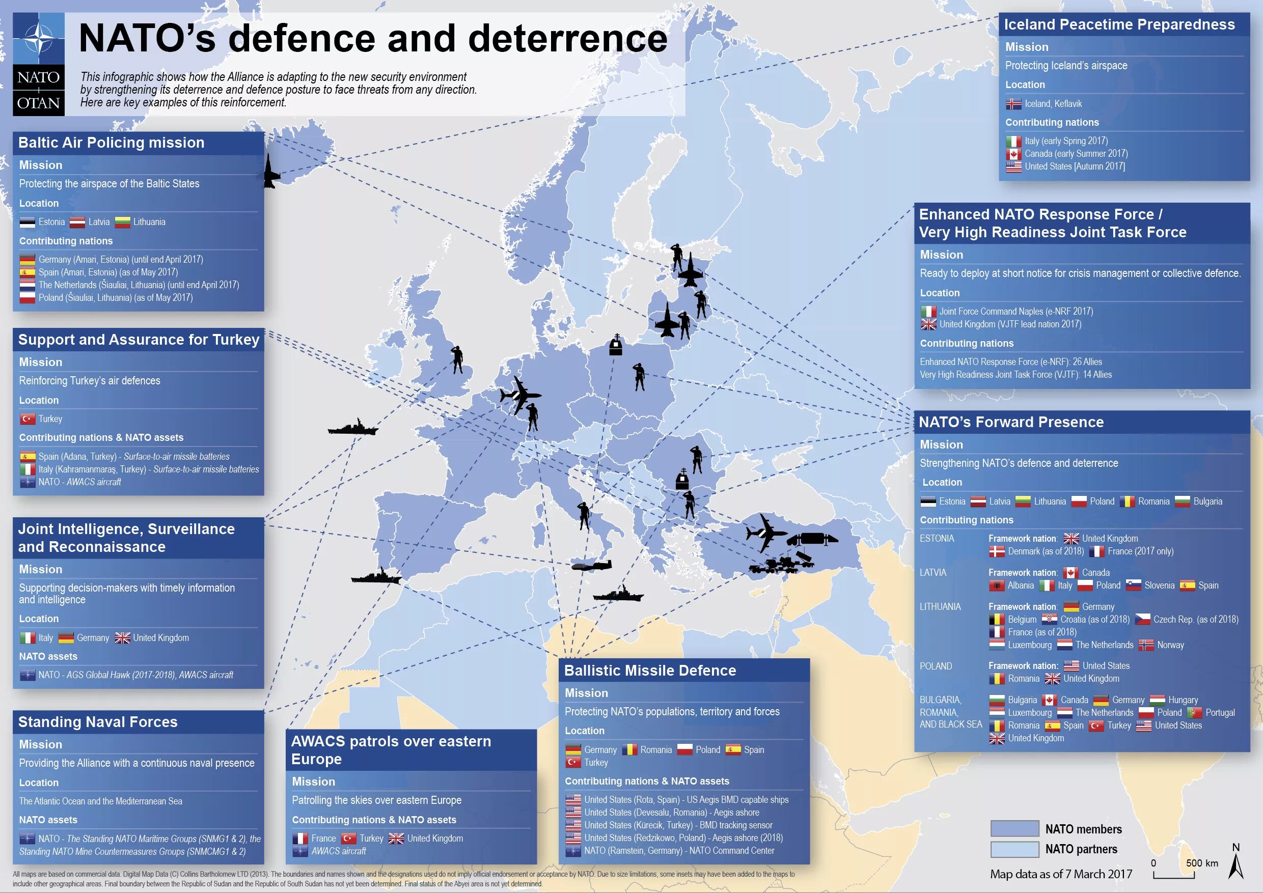 Размер нато. НАТО инфографика. Карта НАТО. НАТО Россия инфографика. Карта НАТО 2017.