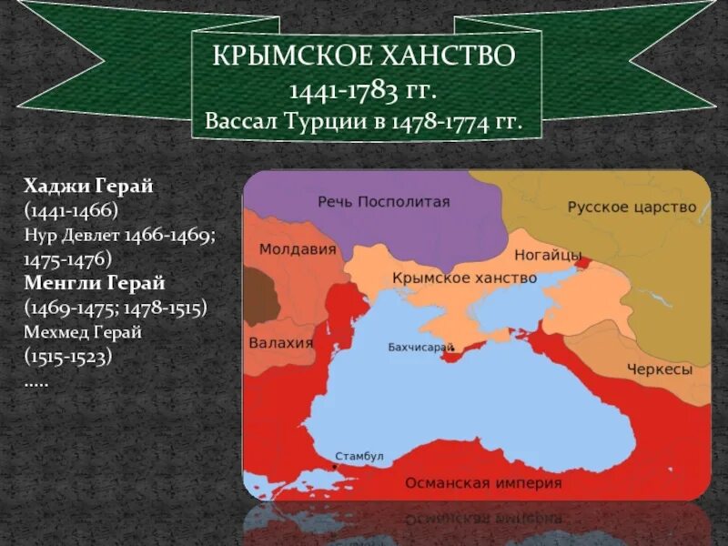 Крымское ханство вассал. Вассал Османской империи. Крымское ханство вассал Османской империи. Крымское ханство 16 век карта. Крымское ханство и Османская Империя на карте.