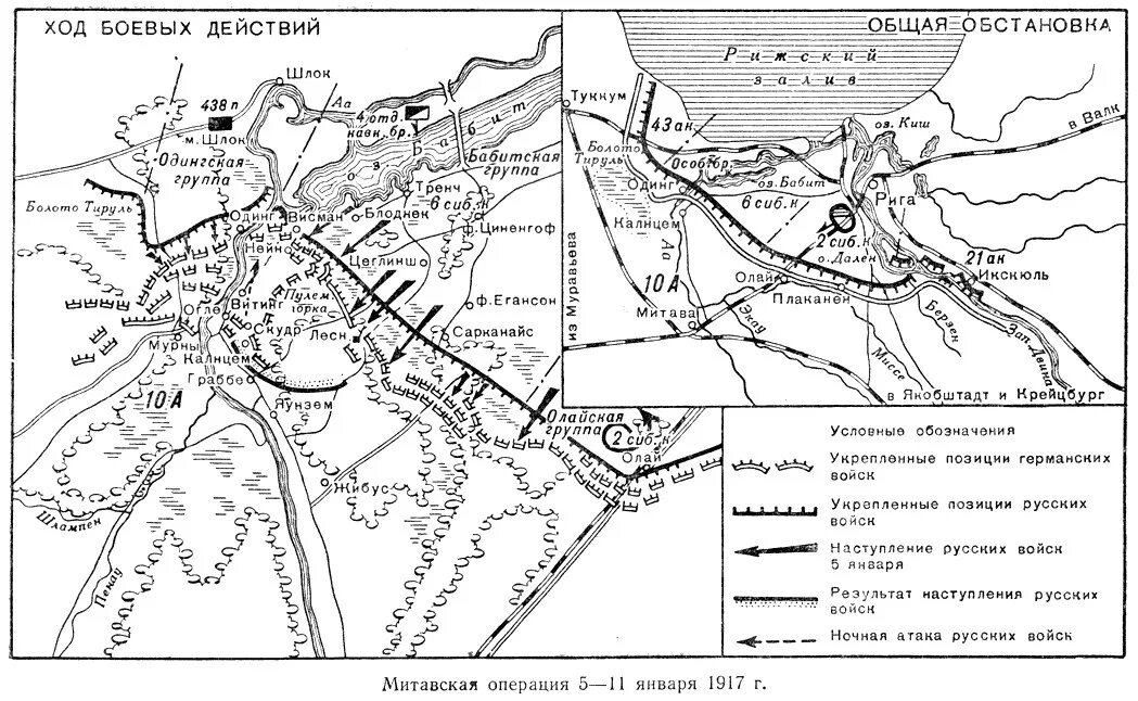 Наступательная операция 1916. Митавская операция 1916. Митавская операция 1917. Митавская операция фронт. Рижская операция 1917 карта.