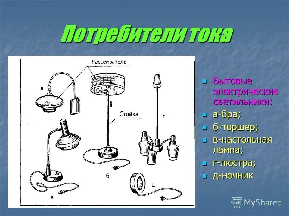 Является ли источником тока торшер