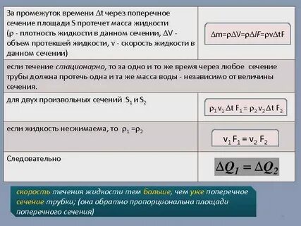 Площадь поперечного сечения в объем