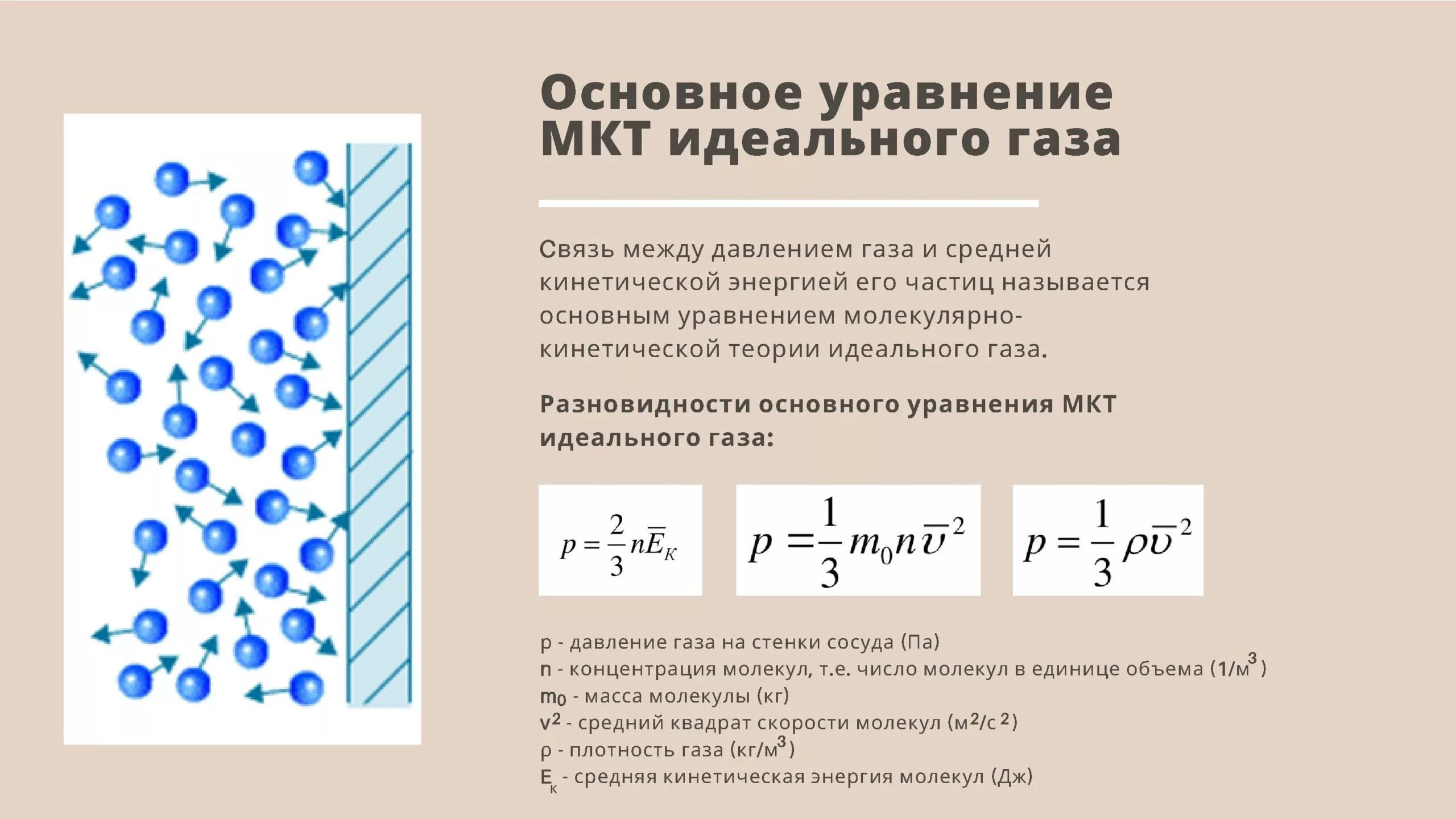 Кинетическая теория формула