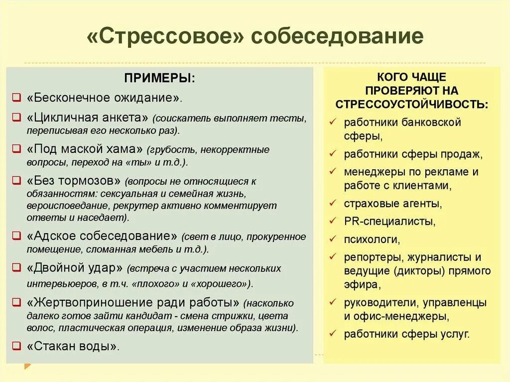 Вопросы на собеседовании. Вопросы при собеседовании. Вопросы на собеседовании при приеме на работу. Образец собеседования. Вопросы личного интервью