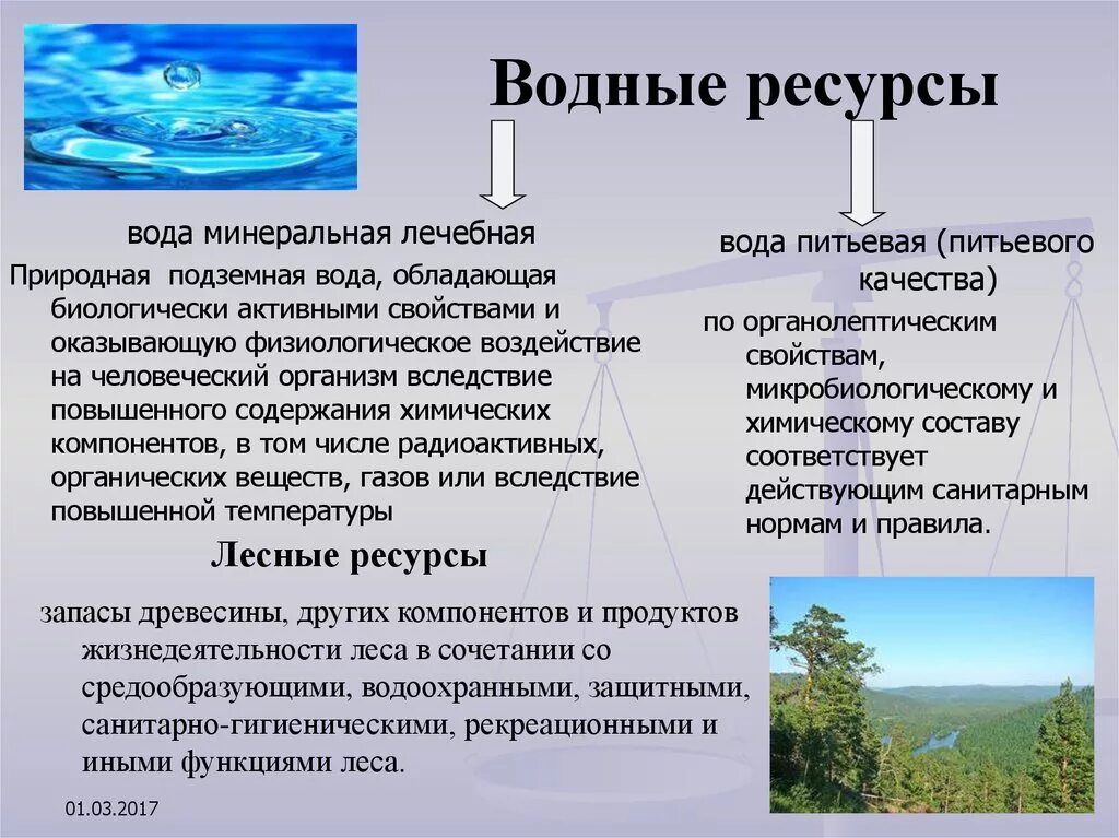 Водные богатства имеют естественное. Водные ресурсы. Природные ресурсы водные ресурсы. Водные ресурсы презентация. Природные ресурсы России водные.