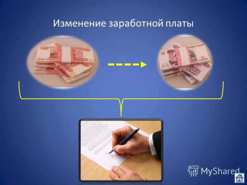 Факторы изменения заработной платы