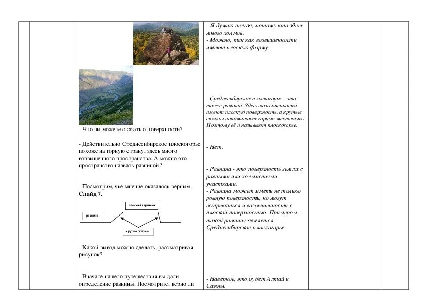Равнины горы россии тест. Конспект по окружающему миру 4 класс равнины и горы России. Тест по теме равнины и горы. Тест по окружающему миру 4 класс по теме равнины и горы России.
