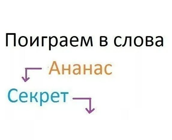 Давай на последнюю букву. Поиграем в слова. игра на последнюю букву. играем в слова. давайте поиграем в слова.