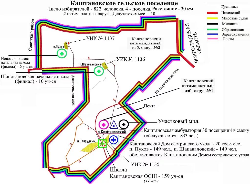 С п сельское поселение. С п сельское поселение