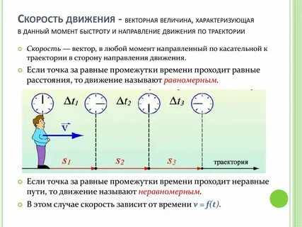 Быстроту движения физического тела характеризует
