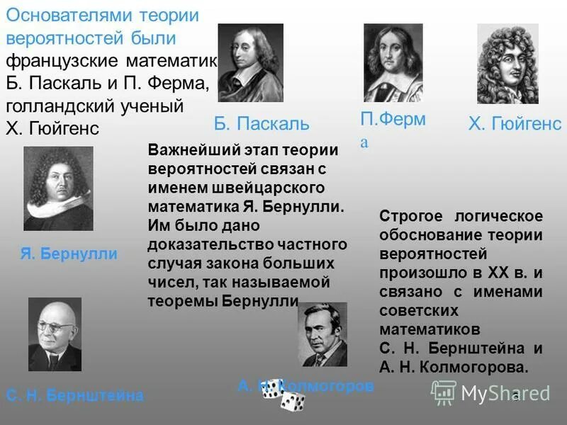 Основатель учения. Основатели теории вероятности. Ученые создатели теории вероятности. Создатели ткории вероя. Основоположник математики.