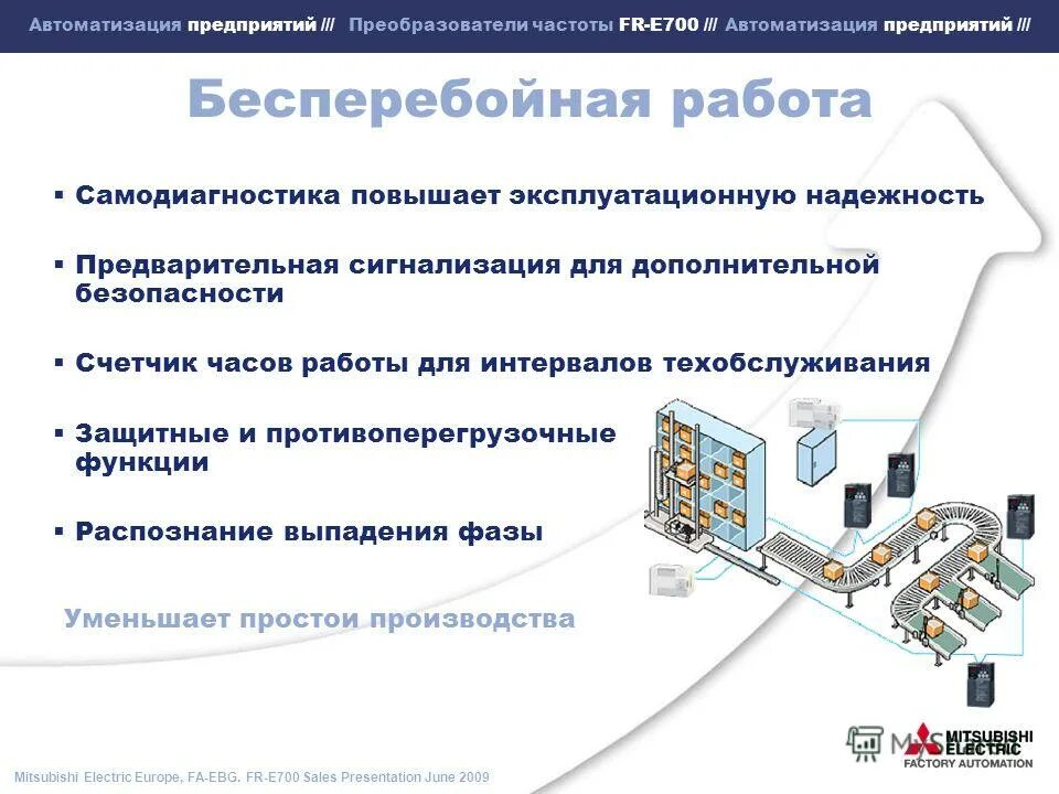 планирование материально-технического обеспечения. обеспечение бесперебойной работы организации. бесперебойная работа в управление. для бесперебойной работы предприятия. для бесперебойной работы предприятия.