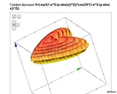 Abs 2 x 4