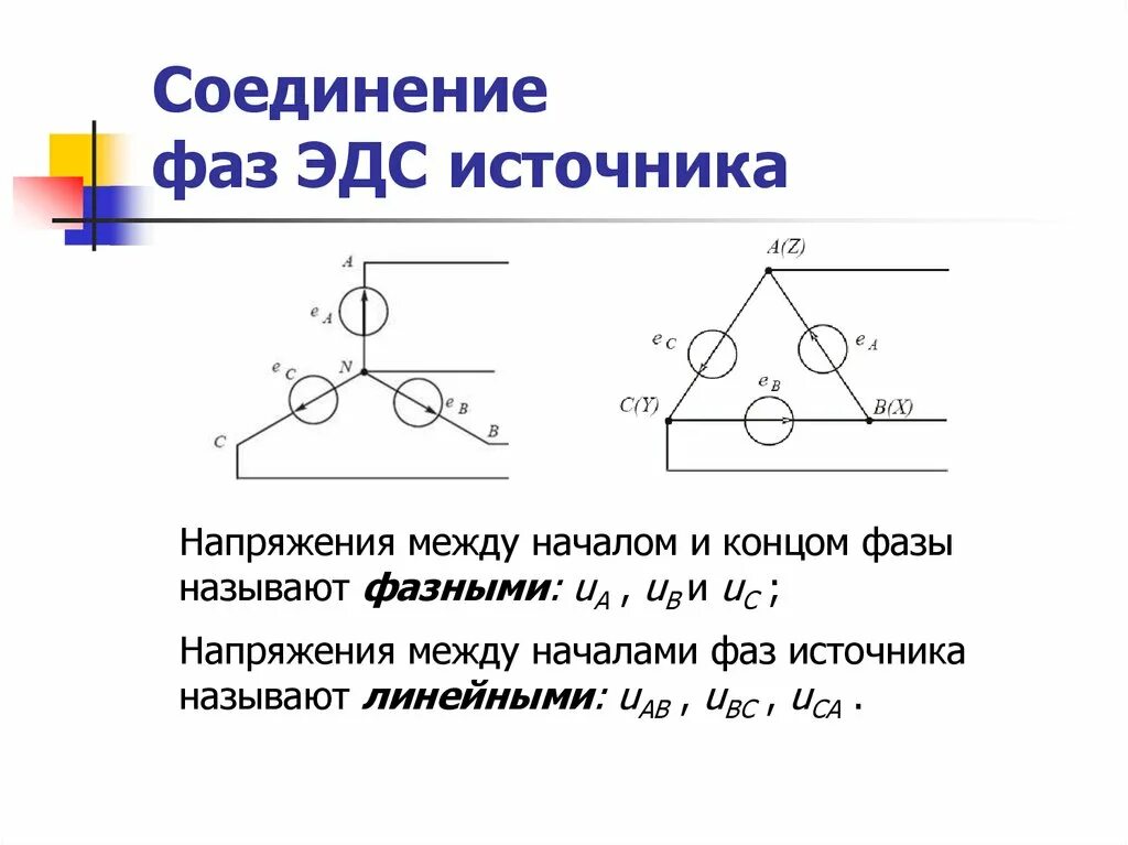 Каковы достоинства способа соединения фаз потребителей треугольником Ответы : multisim 11 трёхфазные цепи