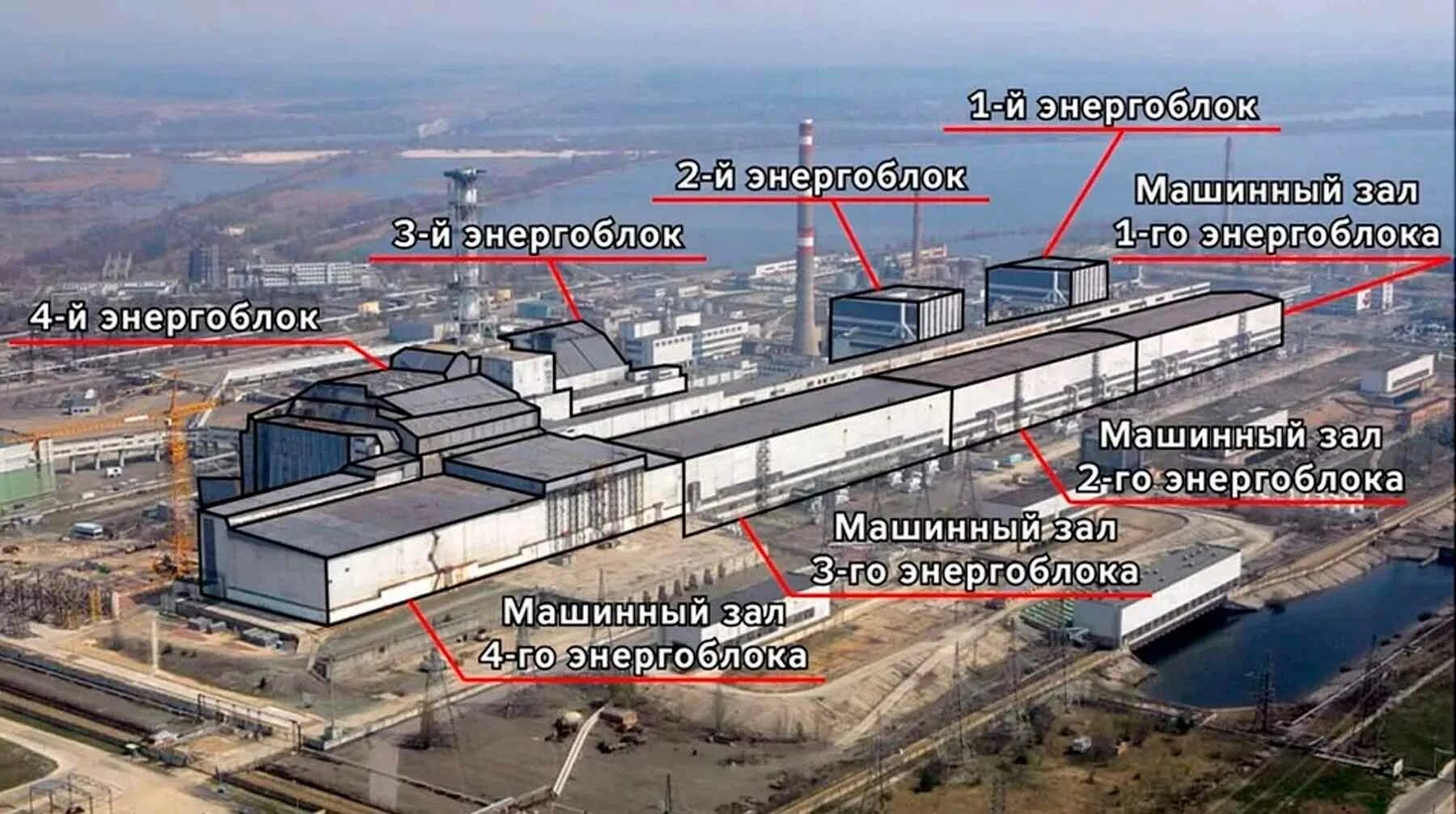 Схема Чернобыльской АЭС. Расположение энергоблоков Чернобыльской АЭС. 4 Реактор ЧАЭС. Чернобыльская АЭС схема расположения энергоблоков.