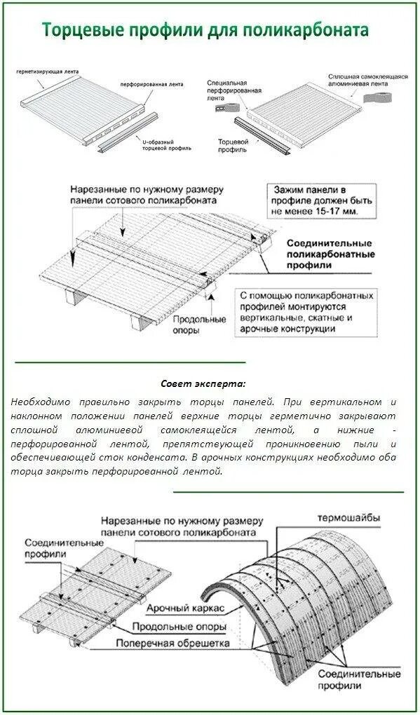 Поликарбонат как правильно установить какой стороной. Как правильно прикручивать сотовый поликарбонат. шаг крепления сотового поликарбоната 10 мм. схема крепежа монолитного поликарбоната. крепление торцевого профиля поликарбоната.