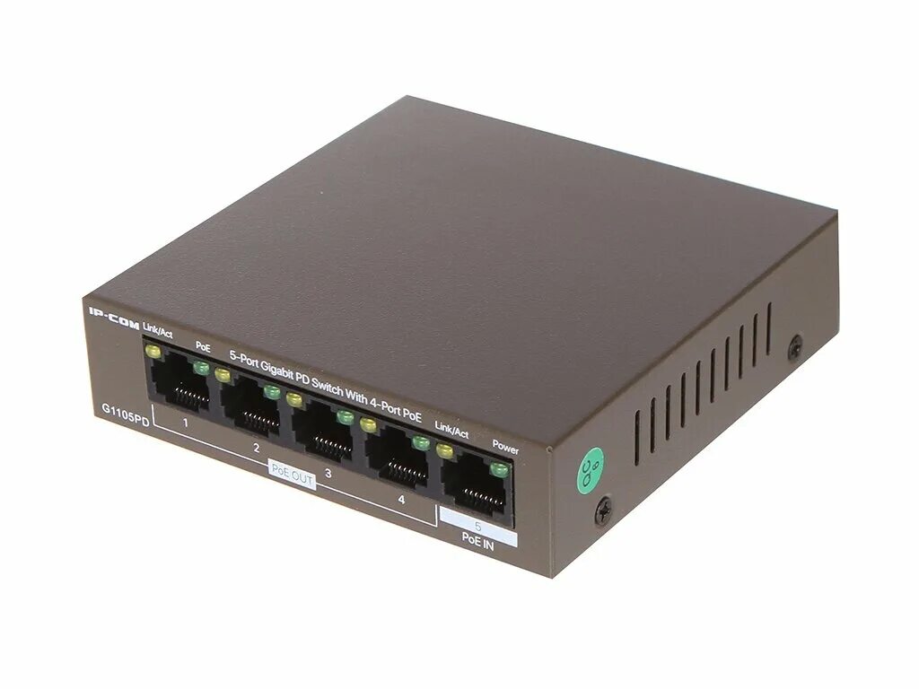 действия для игры. пд интернет. вопросы для правды или действия. Tenda g1105pd. персональные данные защита в сети.