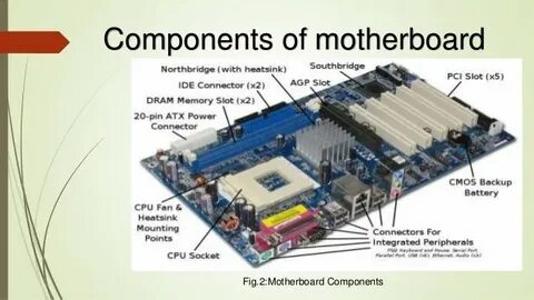 Me components