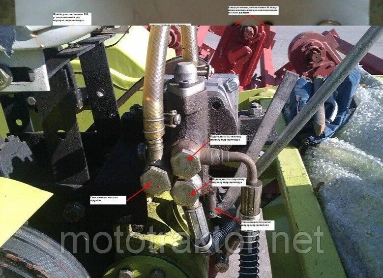 Трубка гидравлики минитрактора донг фенг 244. Навеска на трактор т 16. Трактор бюллер 2375 задняя навеска. Гидравлическая навеска. Минитрактор переломка 4х4.