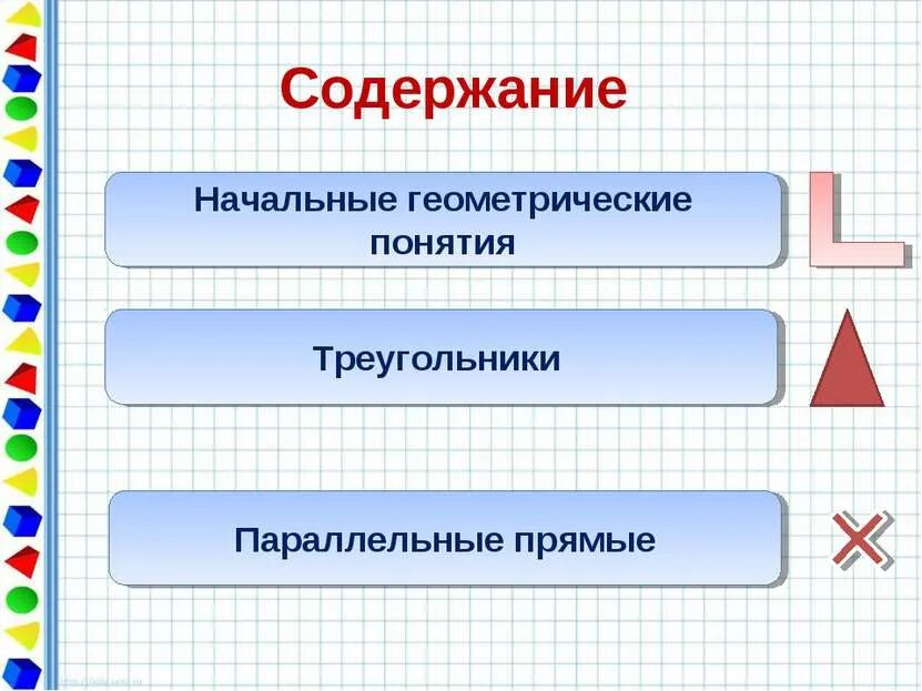 Назовите основные понятия геометрии 7 класс. Геометрические понятия. начальные геометрические понятия. понятия в геометрии. геометрические понятия в начальной школе.