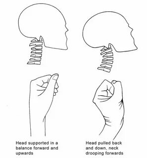 Pull head