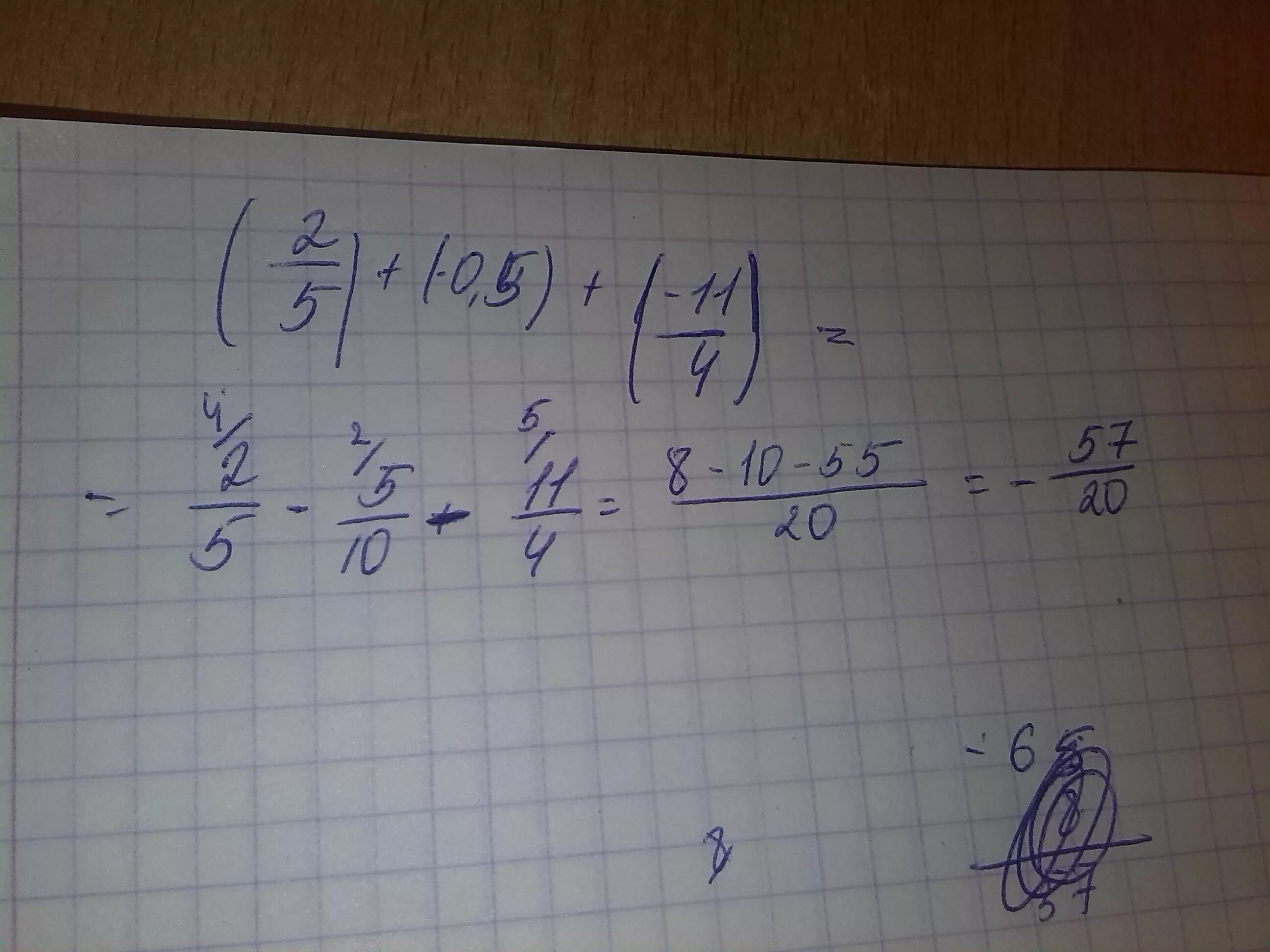 0 05 0 56. 2/5+ 2/5. (2\5+-0/5)). (2/5+(-0,5))+(-1 1/4). 5+(-2).