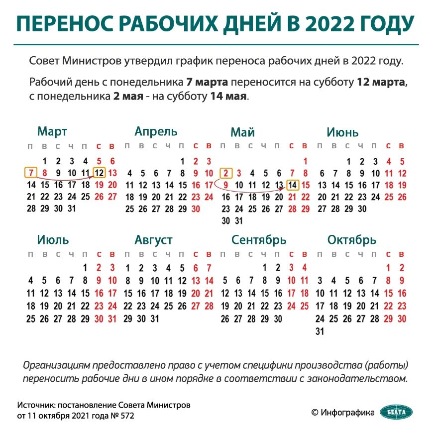 Перенос праздничных дней в казахстане. График переносов рабочих дней в 2022 году в Беларуси. Перенос праздников в 2022 году. Перенос выходных в 2022. Выходные дни в Беларуси в 2022.