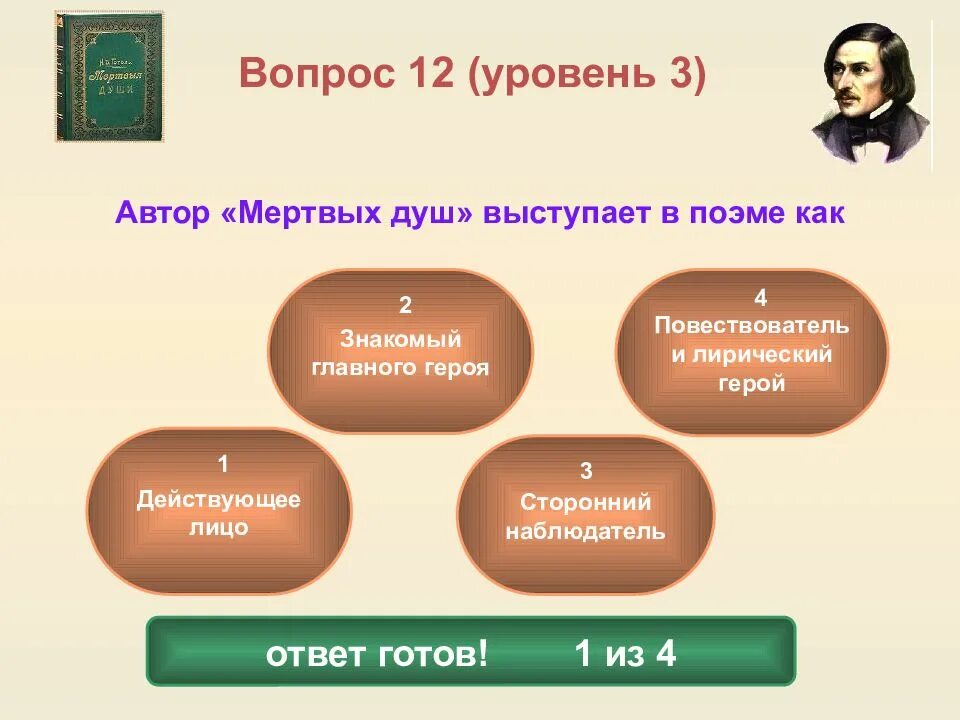 Тест мертвые души 1 вариант. Мертвые души действующие лица. Вопросы по произведению мертвые души. Автор выступает в произведении как мертвые души. Автор в поэме мертвые души.