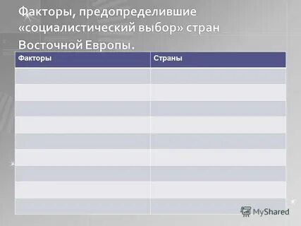 Тест страны азии социалистический выбор развития 11
