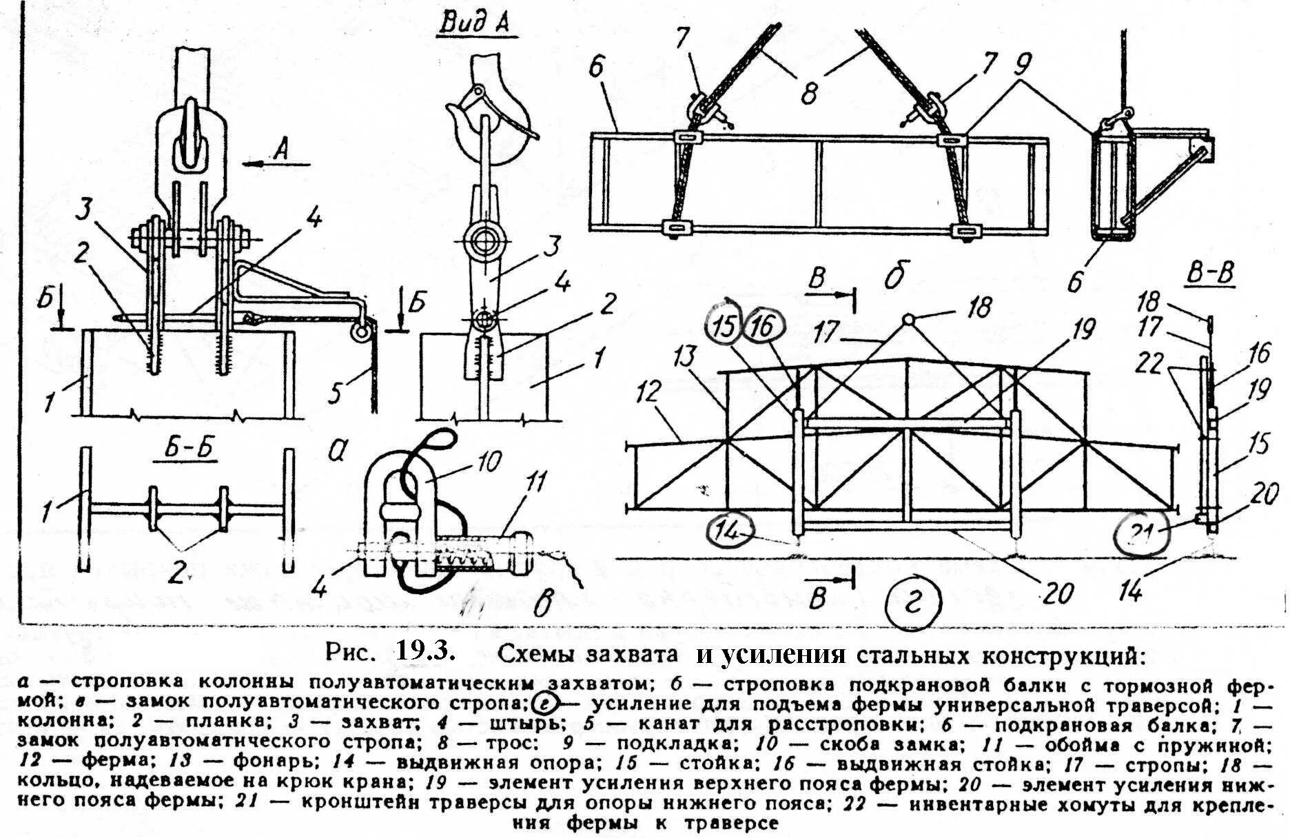 Захват колонны