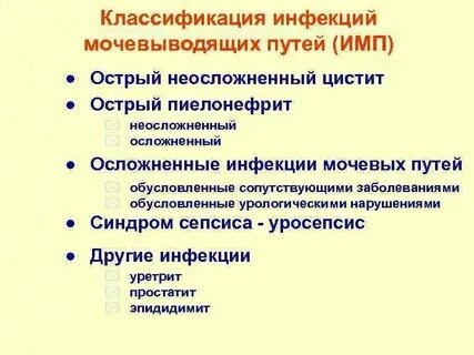 Лечение урогенитальной инфекции
