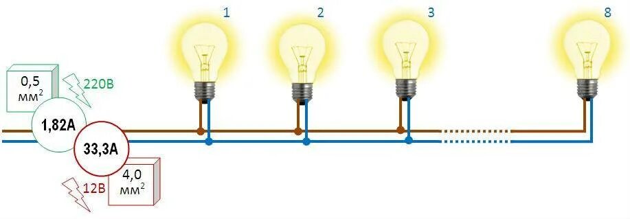 Последовательное соединение лампочек 220 схема подключения. Последовательное подключение лампочек на 220 с выключателем схема. Схема подключения ламп параллельно. Параллельное соединение лампочек 220 схема подключения. Последовательное соединение гирлянд