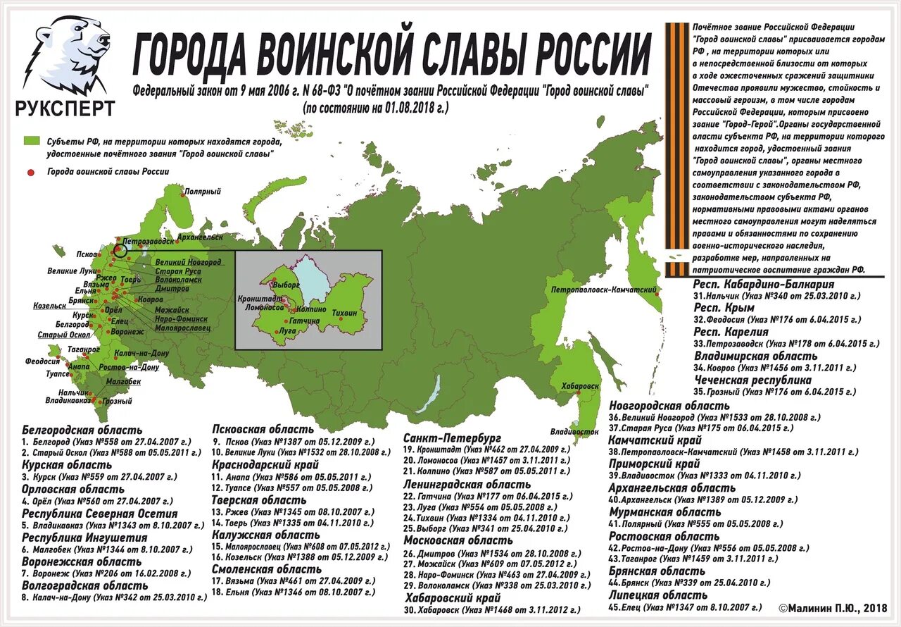 Движения в россии список. Города воинской славы список на карте России. Список городов боевой славы Великой Отечественной войны. 45 Городов воинской славы список всех. Города воинской славы Великой Отечественной войны 1941-1945 список.