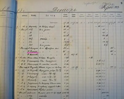 Снт образец заполнения