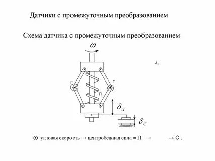 Элементы датчика