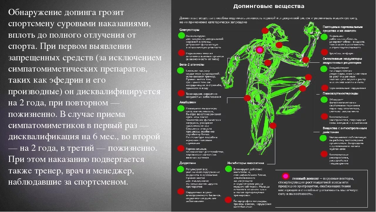 Влияние допинга на организм. Влияние допинга на организм спортсмена. Обнаружение допинга. Влияние допинга на человека. Применение допинга спортсменами