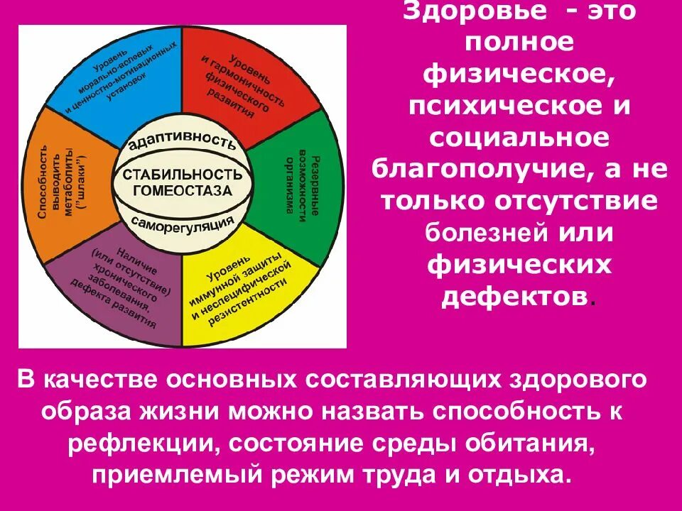 Психическое здоровье и психическое благополучие презентация. Физическое психическое психологическое и социальное здоровье. Здоровье. Здоровье это физическое психическое и социальное благополучие. ЗОЖ психологическое состояние.