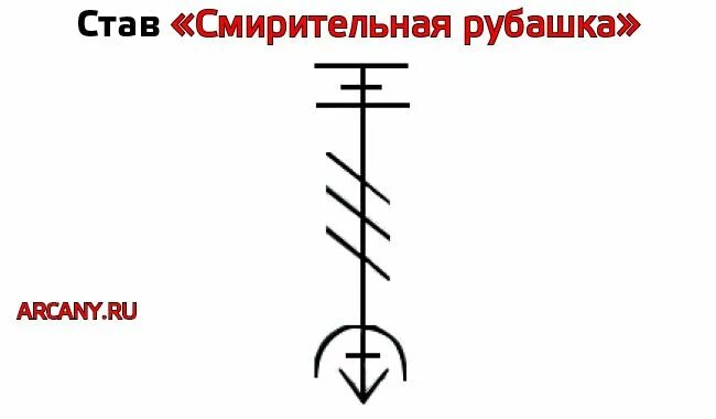 Став данте. Рунный став смирительная рубашка. Рунический став смирительная рубашка. Руны став смирительная рубашка. Рунические ставы.