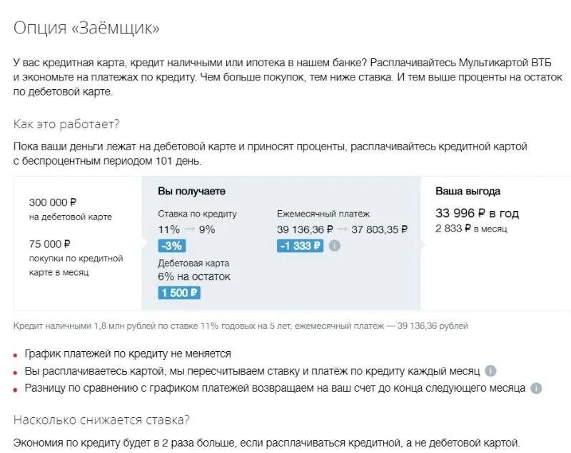 Перевод пенсии из сбербанка в втб. Мультикарта ВТБ заемщик. Мультикарта ВТБ Опция заемщик. Минимальный платеж по кредитной карте ВТБ. Опция заёмщик ВТБ калькулятор.