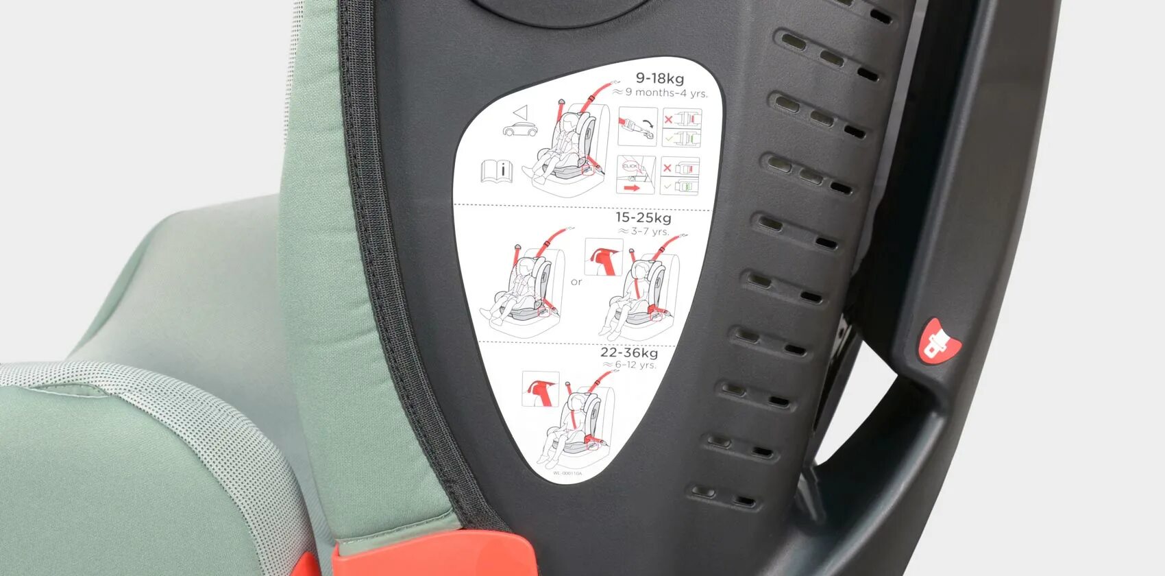Как называется автокресло. Как называется автокресло