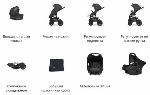 Коляски 3 в 1 инструкция