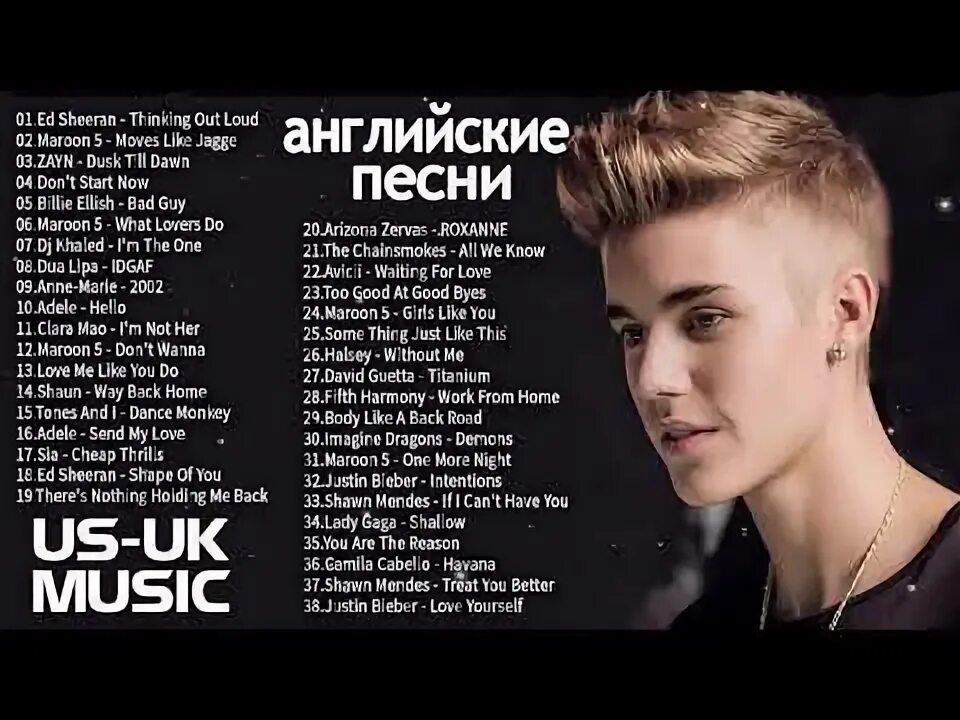 Популярные английские песни на русском. Популярные песни список. Популярные английские песни на русском. Названия модных песен. Популярные английские песни на русском.